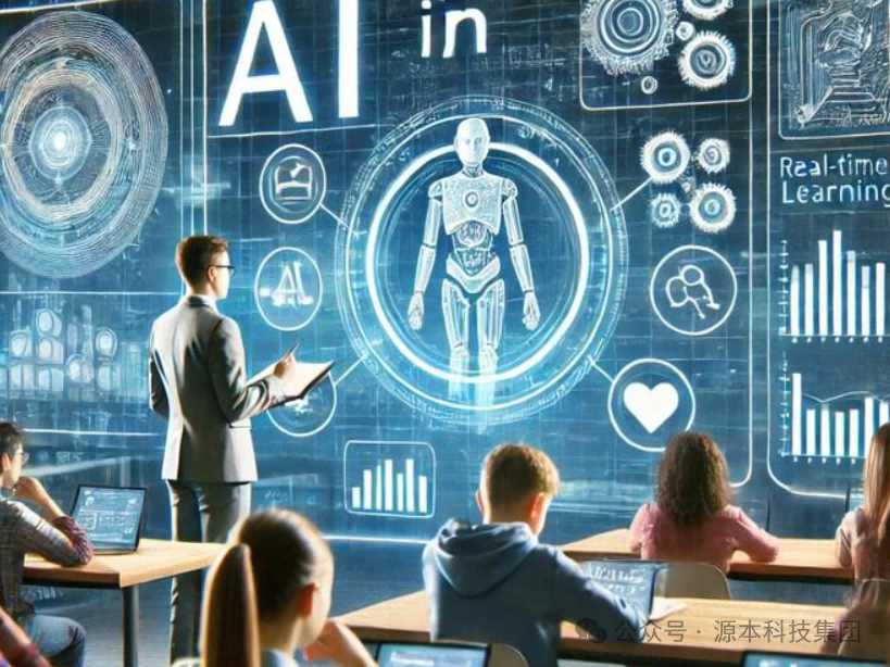 艾弗森贝博ballbet官网科技-本科生掌握大数据、云原生、AI-竞赛保研求职的“超车秘籍”来了！